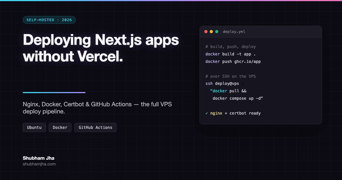 Deploy Next.js on a VPS in 2026: Docker & GitHub Actions